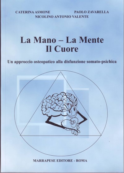 La Mano - La Mente - Il Cuore